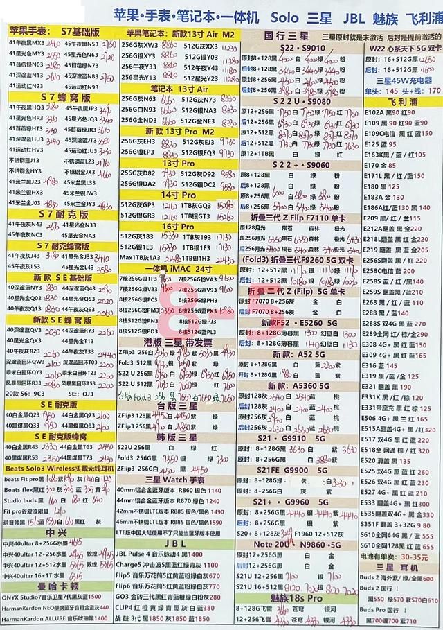 华强北6月手机批发报价表（2022年8月5日华强北手机批发报价单）(5)