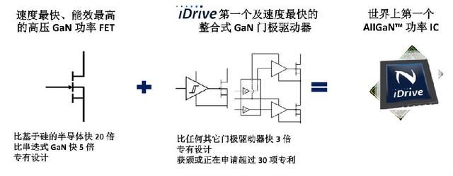 电脑少电源适配器（如何让电源适配器配得上你越来越小的便携电脑）(2)