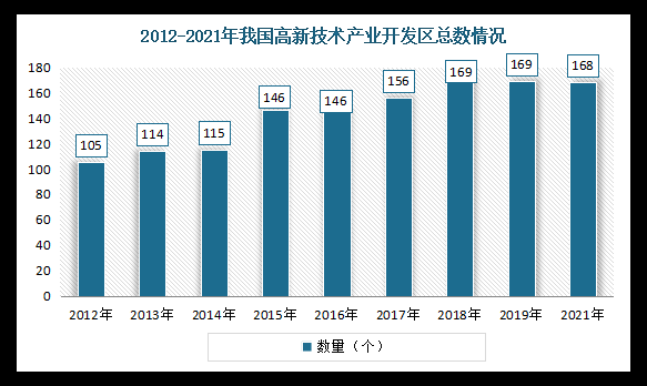 我国区域科技创新水平普遍提升（我国区域科技创新水平持续提升）