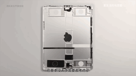 ipad现在能代替笔记本吗（iPad能代替笔记本吗）(29)