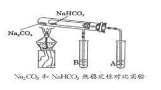 大学无机化学必背基础知识点（新课标主题2全解析）(15)