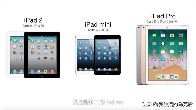 ipad现在能代替笔记本吗（iPad能代替笔记本吗）(5)