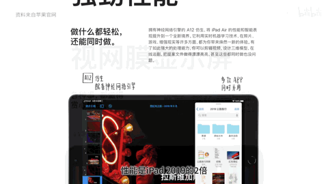 ipad现在能代替笔记本吗（iPad能代替笔记本吗）(28)