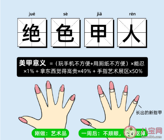 2023版精致女孩才能看懂的词条合集 做一个精致的女孩有多难