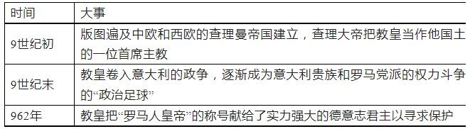 河北省百万联考高三3月诊断性模拟考试历史试题及答案（2023）