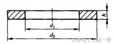 垫圈尺寸一览表（平垫圈规格型号尺寸表大全）(2)