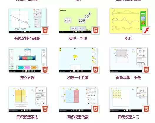 理科怎么开窍（理科启蒙不知从何入手）(16)