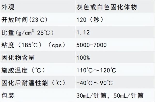 滴胶手机支架制作全过程（手机TP与支架粘接密封点胶工艺）(5)