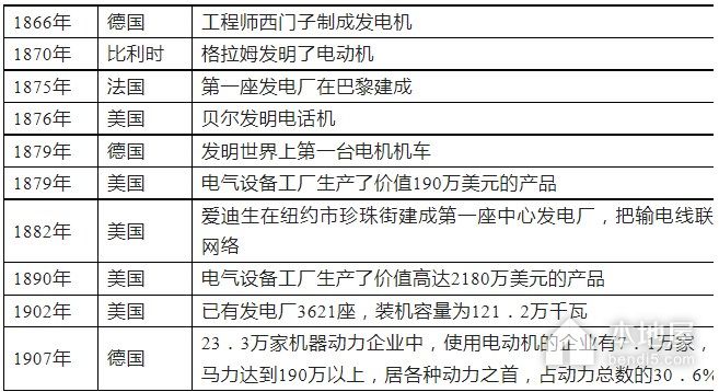 辽宁省教研联盟高三一模历史试题及参考答案（2023）