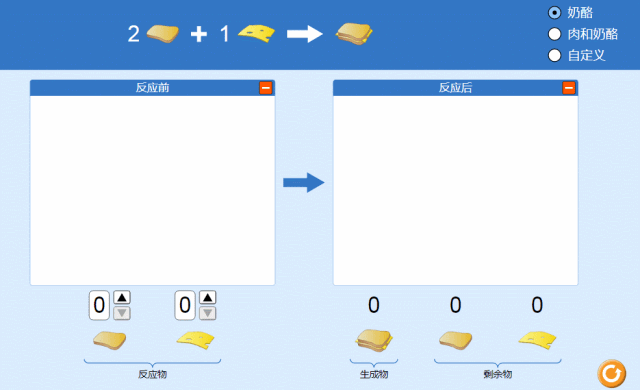 理科怎么开窍（理科启蒙不知从何入手）(21)