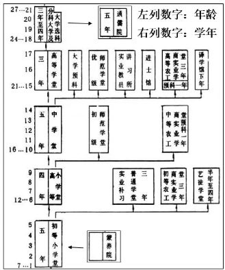 宁波十校高三3月联考历史试题及参考答案（2023）