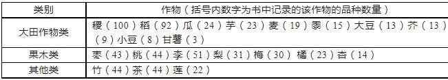 宁波十校高三3月联考历史试题及参考答案（2023）