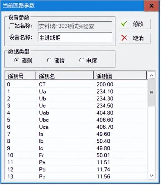 煤矿电力监控比较好的方案（电力监控系统在煤矿井下配电管理中的设计与应用）(9)