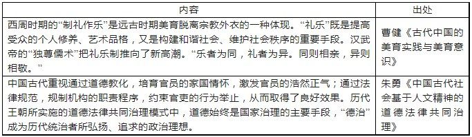 湘豫名校联考高三3月模拟考试文综历史试题及答案（2023）