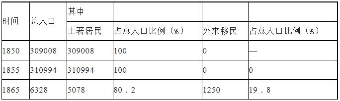 河北省高三大数据联考历史试题及参考答案（2023）