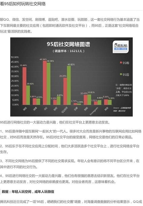 95后的社交网络图谱（的95后通过社交软件脱单）