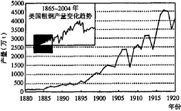 河北省高三大数据联考历史试题及参考答案（2023）