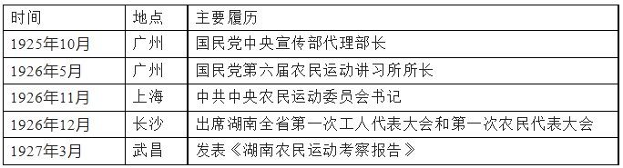 安徽高三3月大联考文综历史试题及参考答案（2023）