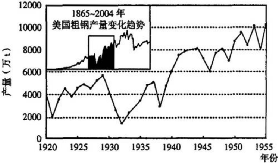 河北省高三大数据联考历史试题及参考答案（2023）