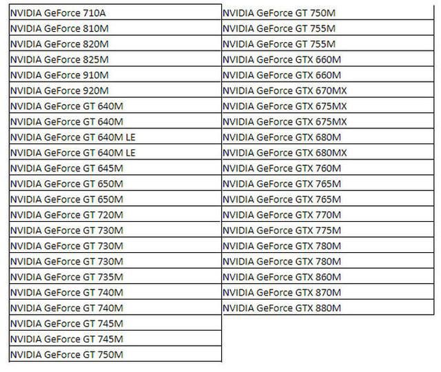 nvidia专业显卡分类（NVIDIA将会停止移动端）(2)