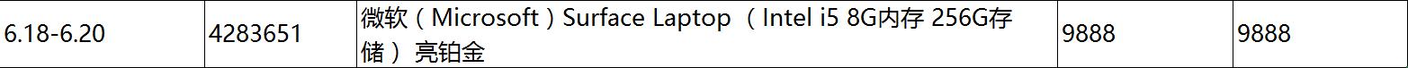 618笔记本最低价格（618笔记本电脑促销价格总表）(36)