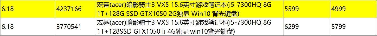 618笔记本最低价格（618笔记本电脑促销价格总表）(8)