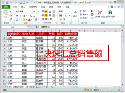 excel中怎么新建数据透视表（不同的数据源格式）(1)