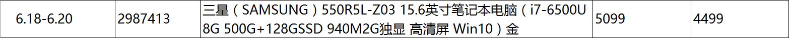 618笔记本最低价格（618笔记本电脑促销价格总表）(24)