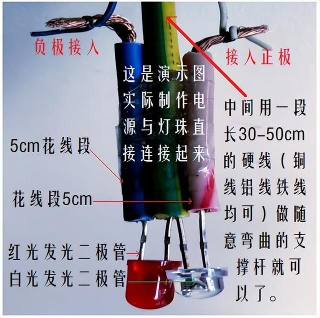 自制移动电源照明灯（用手机充电器自制袖珍安全照明灯）(1)