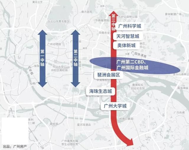 广州大学城规划（才是湾区科技卧虎藏龙的地方）(6)