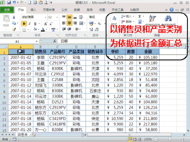 excel中怎么新建数据透视表（不同的数据源格式）(2)