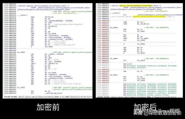 linux下代码加密（linux嵌入式系统程序加密工具）