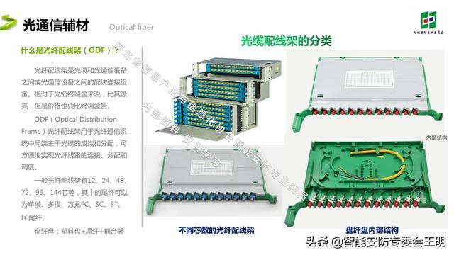光纤通信最新的成果和技术（光纤通信基础知识及应用）(24)
