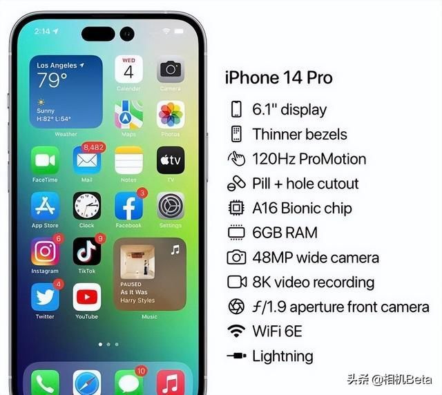 苹果iphone 14 什么版本好（两个版本4800万像素）(2)