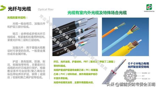 光纤通信最新的成果和技术（光纤通信基础知识及应用）(9)