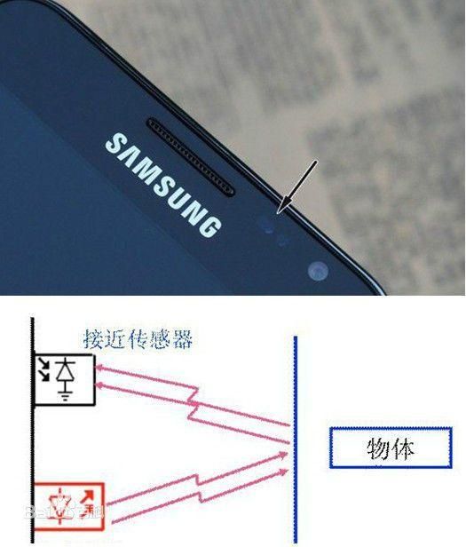手机出现请勿遮挡屏幕怎么解决（手机总出现请勿遮挡屏幕）(2)