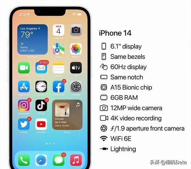 苹果iphone 14 什么版本好（两个版本4800万像素）(4)