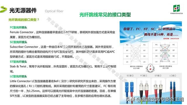 光纤通信最新的成果和技术（光纤通信基础知识及应用）(17)