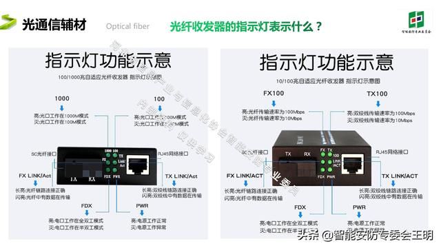 光纤通信最新的成果和技术（光纤通信基础知识及应用）(37)