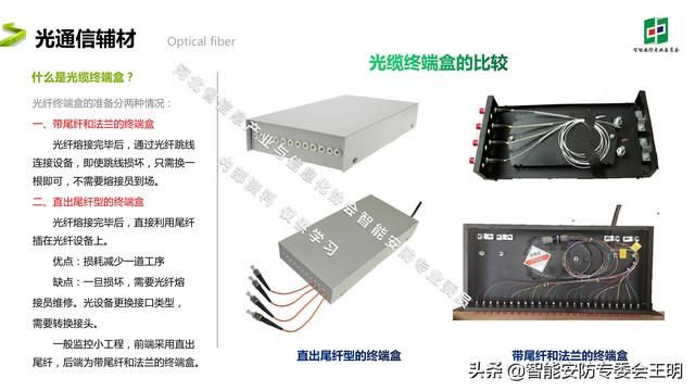 光纤通信最新的成果和技术（光纤通信基础知识及应用）(22)