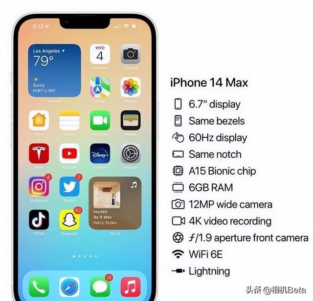 苹果iphone 14 什么版本好（两个版本4800万像素）(3)