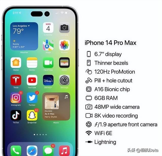 苹果iphone 14 什么版本好（两个版本4800万像素）(1)