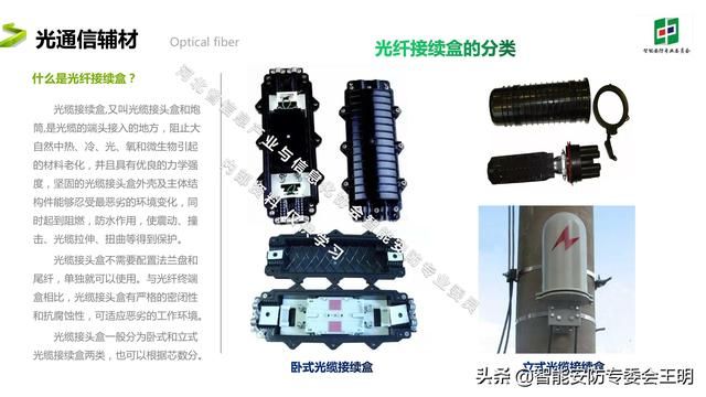 光纤通信最新的成果和技术（光纤通信基础知识及应用）(29)