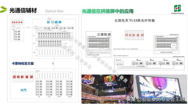 光纤通信最新的成果和技术（光纤通信基础知识及应用）(43)