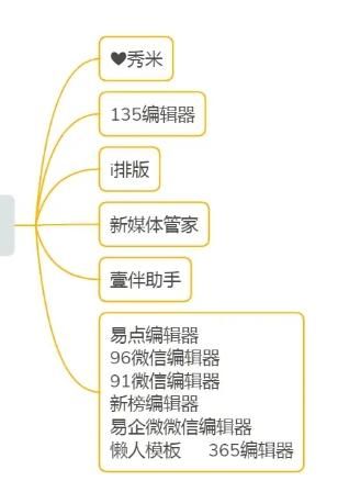 自媒体创作如何起步（想学自媒体创作可以收藏以下十四个自媒体发布平台做好每一个）(3)