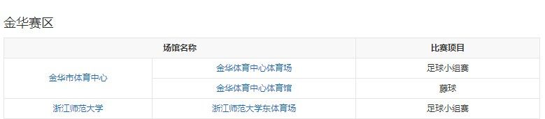 2023杭州亚运会赛程表