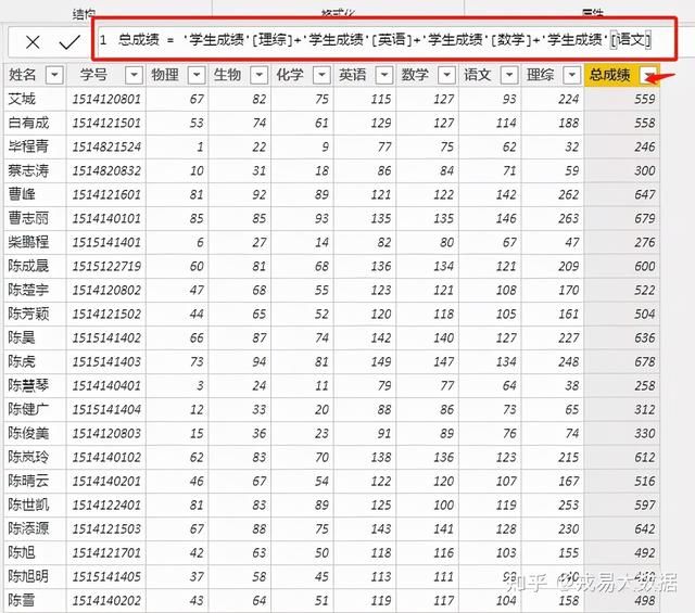 powerbi实战数据分析与可视化（PowerBI数据分析师无人不知的可视化工具）(28)