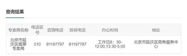 北京延庆区烟草局咨询电话以及地址