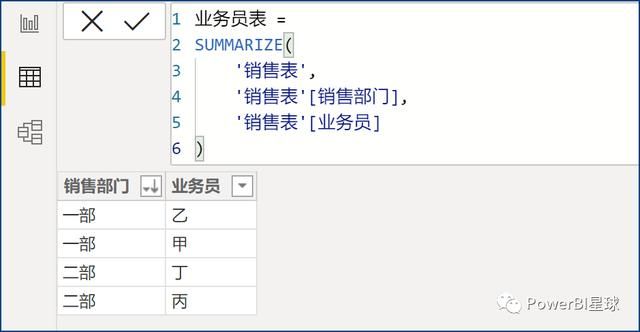 数据分析实战案例宝典（BI数据分析经典案例）(3)