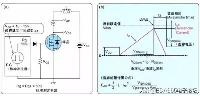 选取mos管需要关注哪些参数（MOS管知识最全收录）(17)